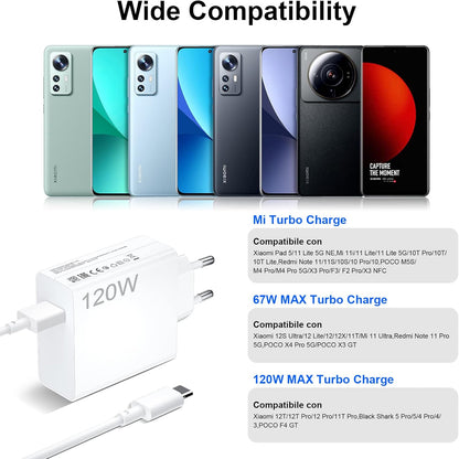 Mi 120W HyperCharge