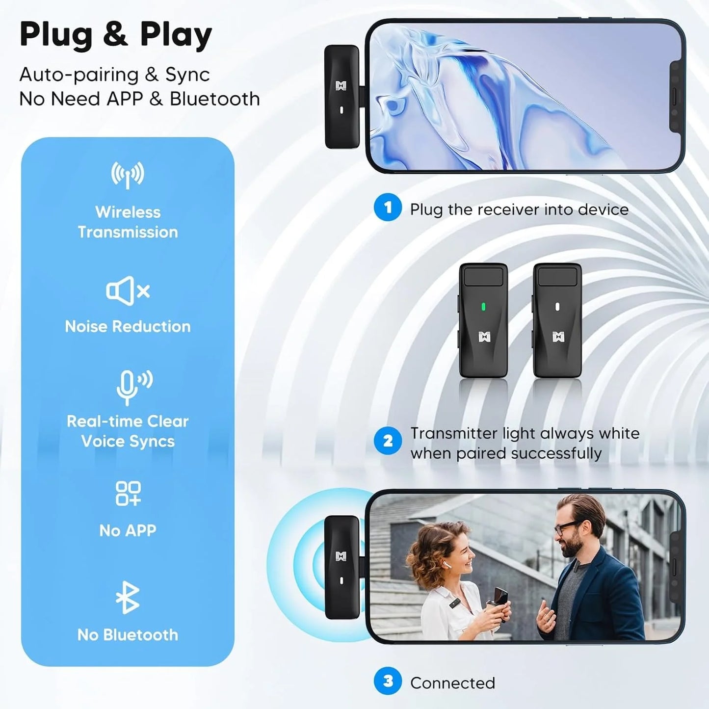 EOFILID Dual Wireless Lavalier Microphone for iPhone & iPad