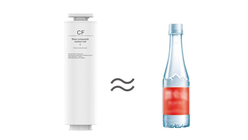 W2 Pro Water Purifier by the Watch Family