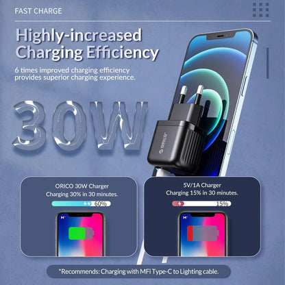 ORICO 30W Fast Charger + Baseus 100W Display Cable Combo Deal