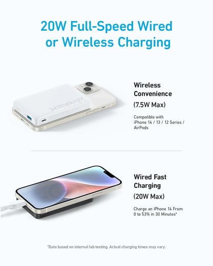 Anker 334 MagGo Battery (PowerCore 10K)