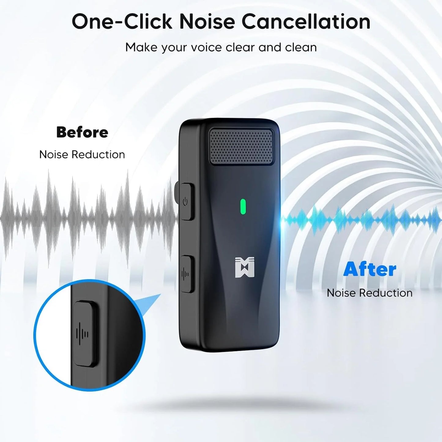 EOFILID Dual Wireless Lavalier Microphone for iPhone & iPad