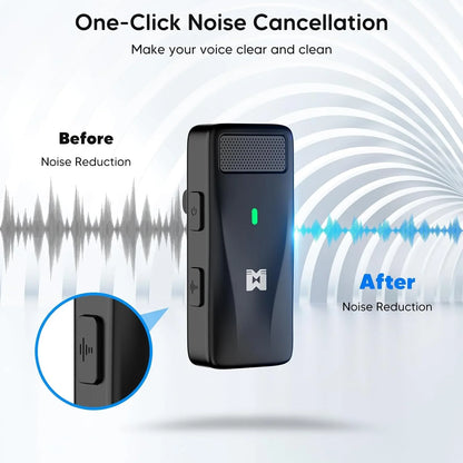 EOFILID Dual Wireless Lavalier Microphone for iPhone & iPad