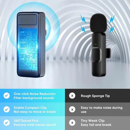 EOFILID Dual Wireless Lavalier Microphone for iPhone & iPad