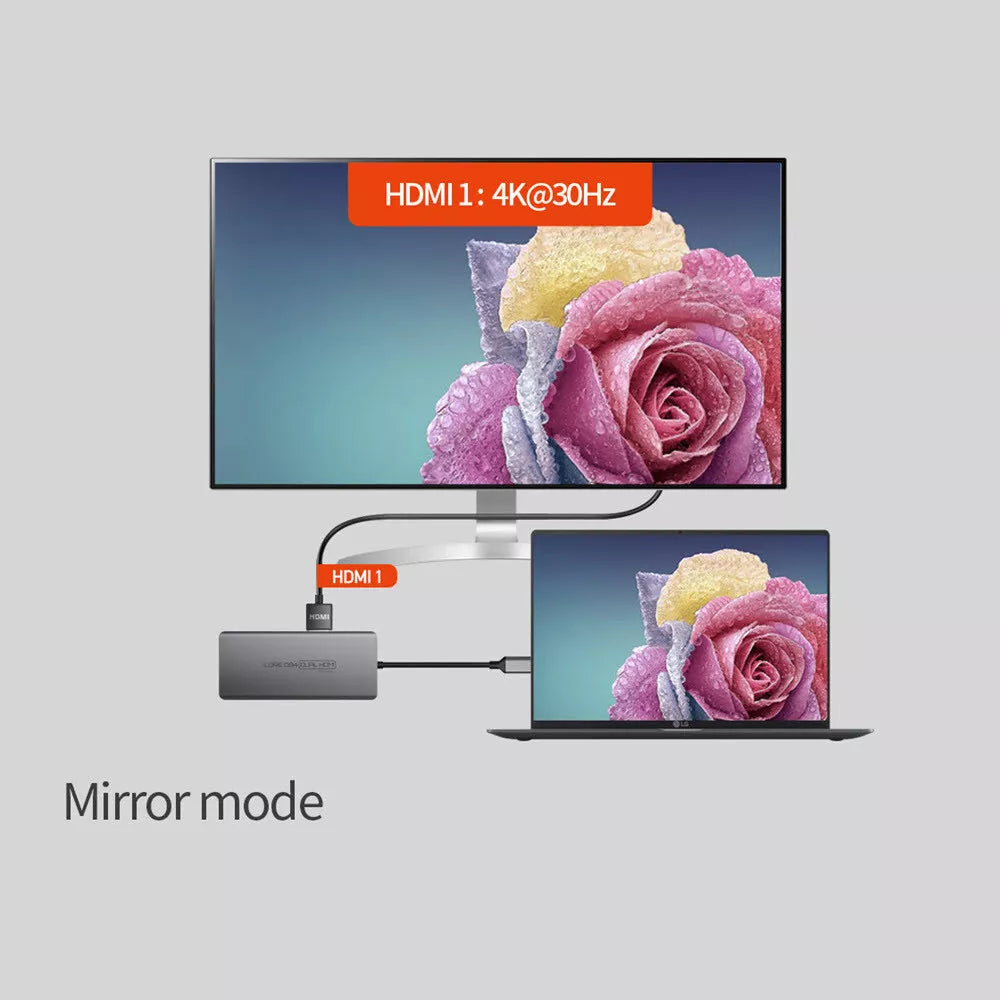 Thinkway 13-in-2 C Hub