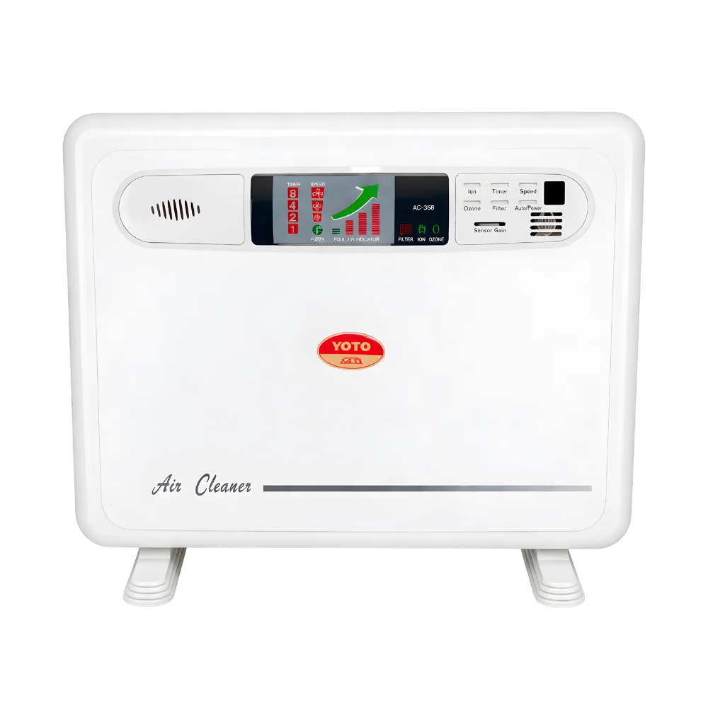 yoto-ac358-air-purifier-back-panel-pakistan